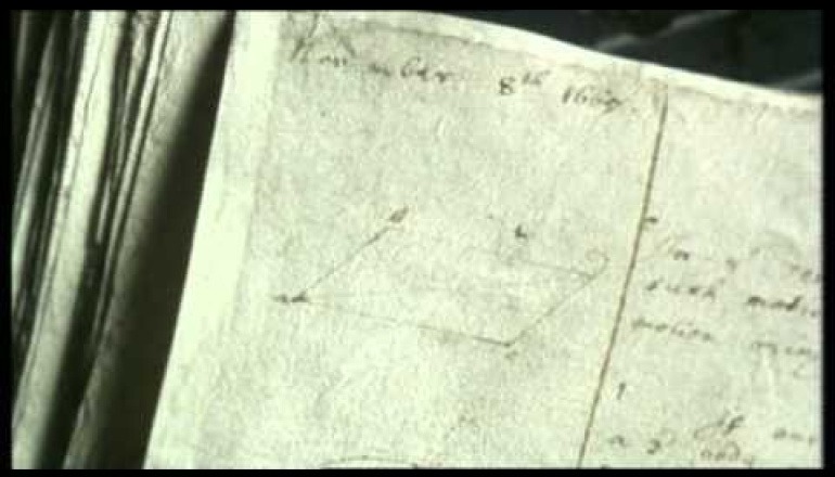 Birth of Calculus (Part 1)