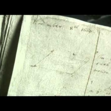 Birth of Calculus (Part 1)